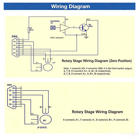 Wiring diagram for Heavy Duty Motorized Rotary Stage With 60 Millimeter Precision Indexing Table for stepper motor setup.