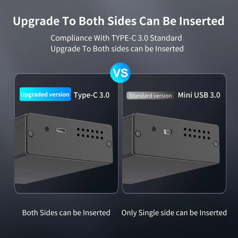 Comparison image of Rock Solid 2.5 Inch Dual Bay Hard Drive Enclosure USB 3.0 showing Type-C 3.0 vs Mini USB 3.0 connection options.