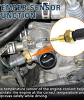 Installed coolant temperature sensor in engine; brass threaded sensor with black electrical connector (close-up inset)