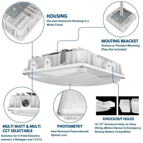 Detailed view of LED Canopy Light With Three Wattage Settings Dope Bright 63W 45W 30W, showing housing, bracket, and photometry.