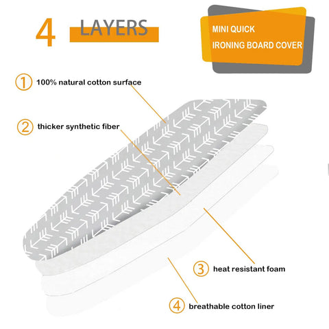 Tabletop Ironing Board Cover with Premium 4 Layer Pad Extra Thick Padding Heat Reflective and Stain Resistant Elasticized Edges