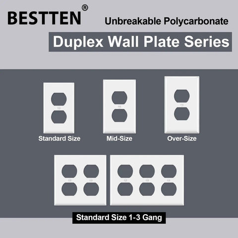 Built-To-Last 20 Pack 1-Gang Duplex Wall Plate White Standard Size Unbreakable Polycarbonate Range Display