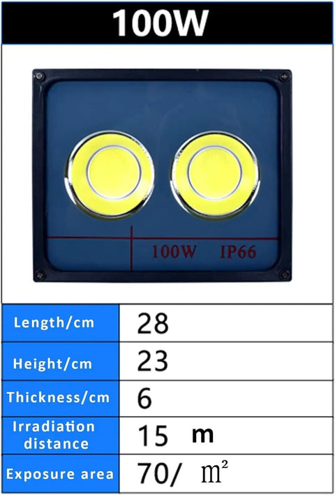 JUDYSSY Led Floodlight Outdoor 100-600W, 100W light with dimensions showing length, height, thickness, and IP66 rating.