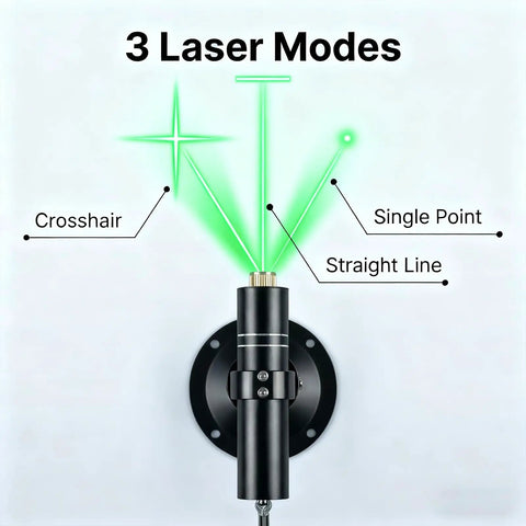 Three Head Green Laser Level Pro Grade With Rechargeable Battery And Two Meter Charger displayed in crosshair mode