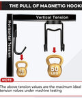 Heavy Duty Magnetic Hooks 50 Lbs Plus Set Of Four Swivel Hooks For Refrigerator Grill Toolbox showing vertical and horizontal tension