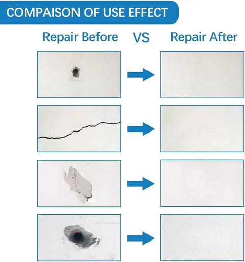 Comparison of wall before and after using All-In-One Wall Hole Patch Kit With 9.8 Oz Repair Putty, Aluminum Patches, Scrapers And Sanding Pad.