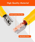 Yellow nylon-insulated spade terminal connectors, male and female, made of tinned copper-zinc alloy.