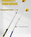Durability comparison of heavy-duty commercial extension pole and flimsy pole, showing strong and flexible options with yellow tips.
