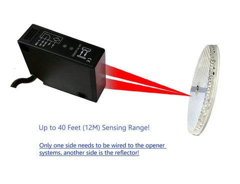 IP67 Waterproof Photoelectric Beam Sensor For Gates And Garage Doors with 40 Feet Range, showing infrared beams and reflector component.