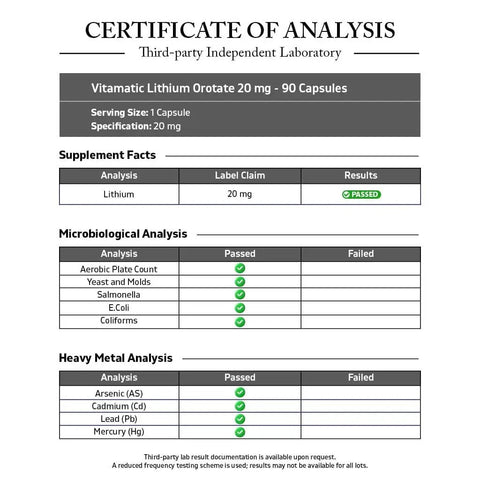 Certificate of analysis for Lithium Orotate 20mg Veggie Caps Bioavailable Daily Brain Boost Supplement Non GMO Gluten Free