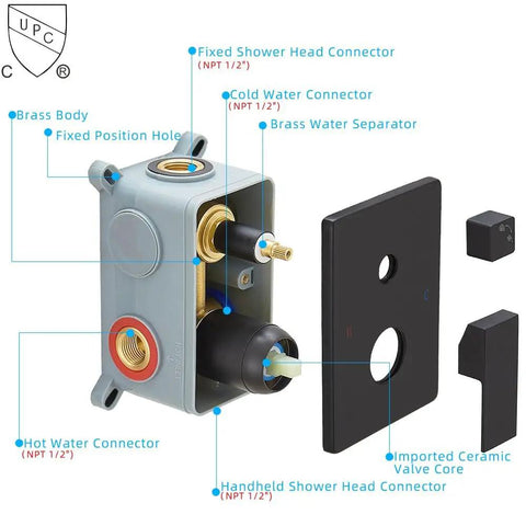 Slick Ceiling Mount Rain Shower System With Matte Black Finish To Level Up Your Home Setup Featuring Serious Water Pressure Solid Brass Mixing Valve And Quick Wipe Silicone Nozzles For No Sweat Maintenance With Complete Rough In Valve