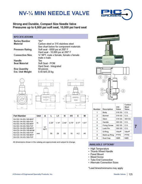 PIC NV-¼ Mini Needle Valve, 316 stainless steel body, 1/4 in NPT x 1/4 in NPT connections.