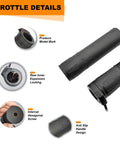 Half Twist Throttle For 22.2mm Handlebar Right Side Plug And Play Universal E Bike And Scooter Throttle Replacement With 3 Pin Waterproof Connector For 12V To 72V Systems showing details like anti-slip handle, model mark, and internal hexagonal screw.