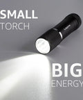 Compact LED Mini Flashlight With Tiny But Mighty Brightness, waterproof, emitting light on grey background