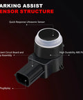 Parking Assist Sensor Kit 4 Pieces Easy Install Compatible With Dodge Ram 1500 2500 3500 Journey Durango Jeep Grand Cherokee