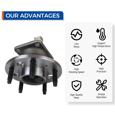 Rear Wheel Bearing Hub Assembly 512150 With ABS, 5 Lug, FWD displayed with advantage icons like low noise and high precision.