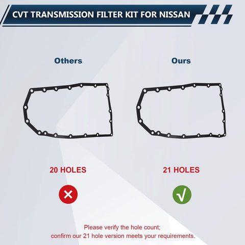 Direct Fit CVT Transmission Filter Kit For Nissan Pathfinder Murano Maxima 3.5L V6 2016-2024 And Infiniti QX60 3.5L Altima 2.5L 3.5L Replacement OE 31728-29X0A 31728-29X0B Easy Install Durable Service Kit For Smooth Shifting comparison gasket 20 vs 21 holes