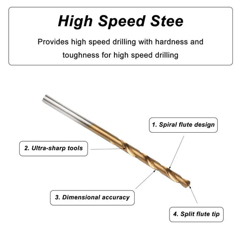Close-up of a drill bit with spiral flute design and split flute tip from the 70 Pcs HSS Mini Twist Drill Bit Set Must Have 0.3mm To 3mm Micro Drill Bits For Soft Metal And Plastic Includes 61 To 80 Great For Pin Vise And Rotary Tools Durable High Speed Steel With Coating For Precise Long Lasting Drilling.