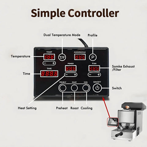 Top Shelf Electric Coffee Roaster For Home Use Featuring Adjustable 100 To 220 Degree Heat Settings controller with digital displays.
