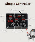 Premium Electric Coffee Roaster For Home Baristas Packed With A Beefy 700 Watt Output showing simple control panel with temperature and time settings.