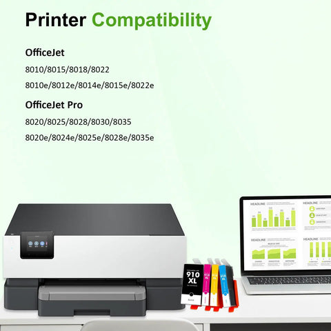 910XL Ink Cartridges Black And Color Combo Pack compatible with OfficeJet Pro 8010 8015 8020 8025 8028 printers on desk