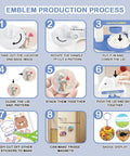 Emblem production steps for One Handed Button Maker Press Kit For DIY Crafts 55mm And 35mm with bunny handle and accessories