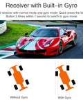 Red sports car demonstrating the R6FG 6 Channel 2.4GHz Surface Receiver For RC Cars And Boats, gyro mode comparison diagram.