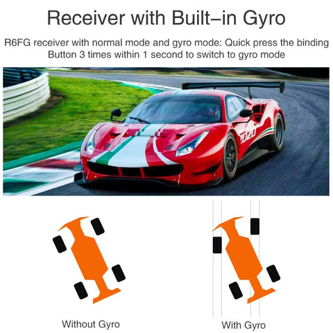 Red sports car demonstrating the R6FG 6 Channel 2.4GHz Surface Receiver For RC Cars And Boats, gyro mode comparison diagram.