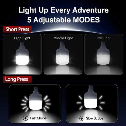 Diagram of Go To All Night Camping Lantern Dimmable 8800mAh LED Light With Five Modes showing lighting options