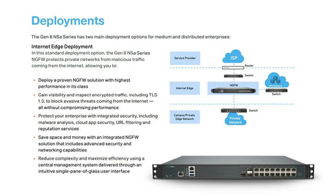 Straight Up Heavy Lifter Eight Gbps Next Gen Firewall Appliance Hardware Unit for Internet Edge Deployment visual diagram.