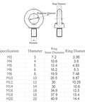 M12 304 Stainless Steel Eye Bolt With Nuts And Washer Anchoring Kit For Indoor Outdoor Use, Screw Eyebolts For Lifting And Securing, Built Tough, Rustproof 100mm Length. size chart
