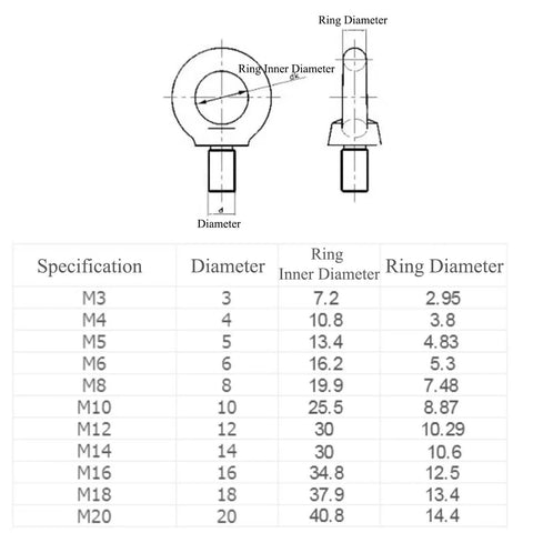 M12 304 Stainless Steel Eye Bolt With Nuts And Washer Anchoring Kit For Indoor Outdoor Use, Screw Eyebolts For Lifting And Securing, Built Tough, Rustproof 100mm Length. size chart