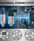 Industrial Pressure Transmitter Sensor 0-3000 PSI With 1/4 NPT Thread Stainless Steel Gauge Pressure Sensor, shown with PLC connectivity.