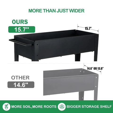Tall Raised Garden Bed On Wheels With Extra Wide 37.4 Inch By 15.7 Inch Planting Box Holds Up To 400 Lbs Of Soil Heavy Duty Metal Planter