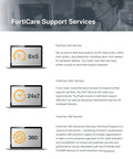 FortiCare Support Services details on laptops showing 8x5, 24x7, and 360 service options for tech assistance.