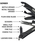 Mini 12-In-1 EDC Multitool With Needle Nose Pliers, Pocket Knife, assorted tools labeled, black handle visible