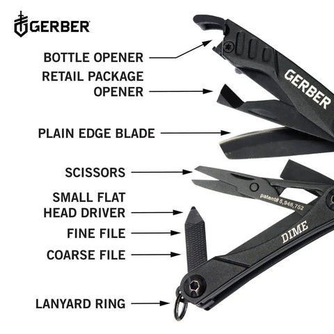 Mini 12-In-1 EDC Multitool With Needle Nose Pliers, Pocket Knife, assorted tools labeled, black handle visible