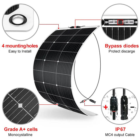 Heavy Duty Flexible Solar Panel Kit 1000W Total Power Ten 100W Lightweight Etfe Modules Built Tough For Van Life Rvs And Campers With Easy Peasy Mounting And No Sweat Setup, close-up of mounting holes and bypass diodes.