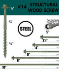 40 Piece Heavy Duty Timber Screws Ten Inch Self Drilling Exterior Lag Screws With Hex Socket, steel wood screws in various sizes.