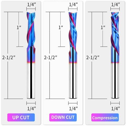 9 Piece Carbide CNC Router Bit Set With One Quarter Inch Shank For Woodworking showing up cut, down cut, compression bits