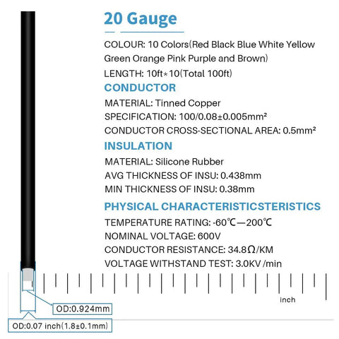 Specifications sheet for Ultra Flexible 20 Gauge Silicone Wire Kit, 10 Colors, 10 Feet Each, 20 AWG Stranded Tinned Copper Wire