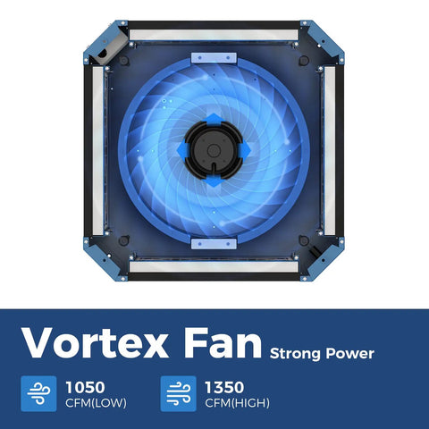 Heavy Duty Shop Air Filtration System Pulling 1350 CFM With A Killer 360 Degree Vortex Fan showing top view with fan blades.