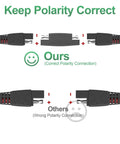 Diagram illustrating correct polarity connection for Go To 25 Foot SAE Extension Cable with Quick Disconnect Connector.