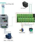Heavy Duty 7.5kW To 11kW Variable Frequency Drive VFD For 3 Phase Motors Inverter Frequency Converter 380V 400V AC wiring diagram