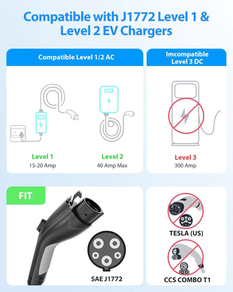 Heavy Duty J1772 EV Charger Extension Cable 50Amp 20 Feet UL Listed for Level 1 and Level 2 EV Chargers with plug type image.