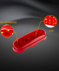Six Inch Oval LED Brake Light And Marker For Trucks And Trailers 26 LEDs IP65 Waterproof DOT Approved