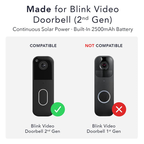 Comparison of Blink Video Doorbell 1st Gen and 2nd Gen compatibility with Solar Charger For Blink Video Doorbell 2nd Gen With Triple Solar Panels And Built-In Battery.