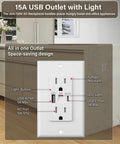 Heavy Duty 15 Amp Wall Outlet With Built In Night Light And Dual Usb Charging Slick White Finish Plug And Play Setup with light and ports