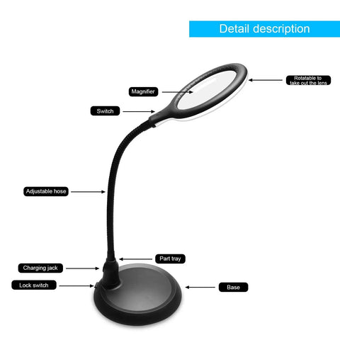 5X Magnifying Lamp With LED Light And Flexible Gooseneck USB Powered showing parts including magnifier, switch, and base
