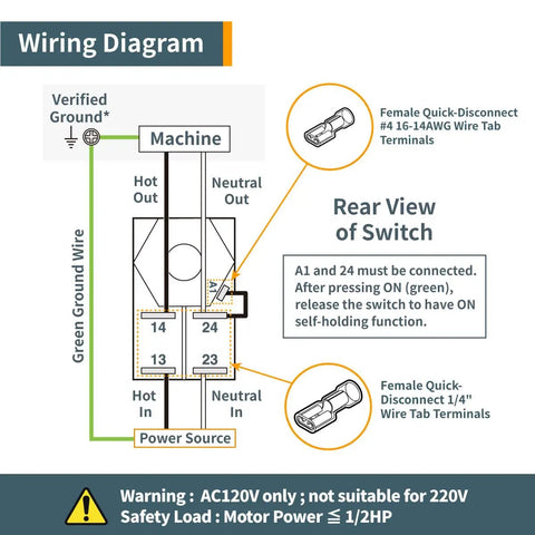 Wiring diagram for Magnetic 120V On Off Switch With Push Button, 9 Amp Safety Power Switch For Table Saws Router Tables Drill Presses Benchtop Saws And Bandsaws, Prevent Auto Restart After Power Loss, Includes Wiring Diagram.
